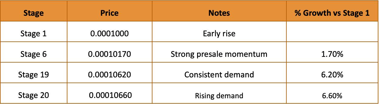 IPO Genie Sponsor Misfits Boxing December 20: Win Tickets to Tate vs DeMoor in Dubai IPO Genie Sponsor Misfits Boxing December 20: Win Tickets to Tate vs DeMoor in Dubai
