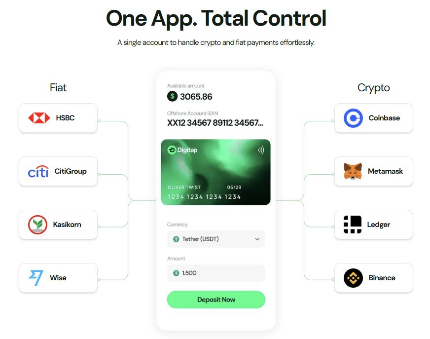 Ethereum Holds ,100 Resistance While Digitap ($TAP) Aims Higher, Tipped as Best Crypto to Buy 2026