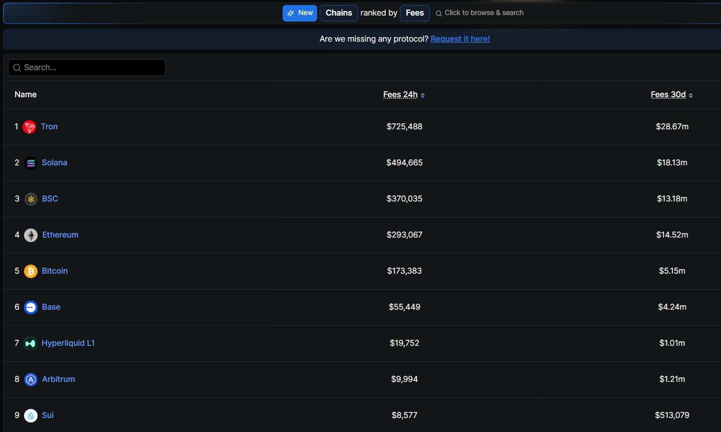 Why is Nansen's CEO warning the Ethereum Foundation? Why is Nansen's CEO warning the Ethereum Foundation?