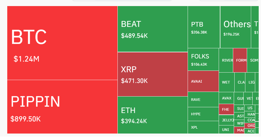 PIPPIN rallies to new price record as activity heats up on Raydium