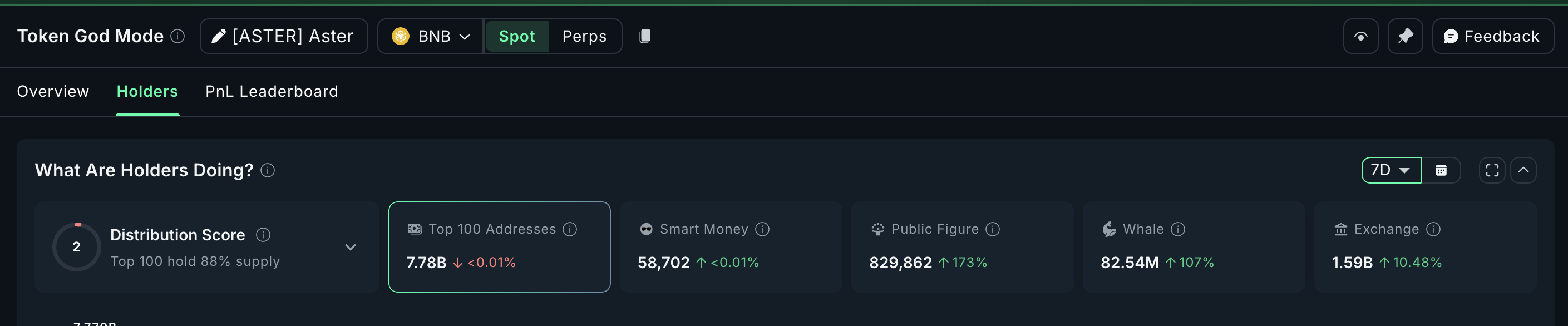 3 Altcoins To Watch In The Third Week Of December 2025