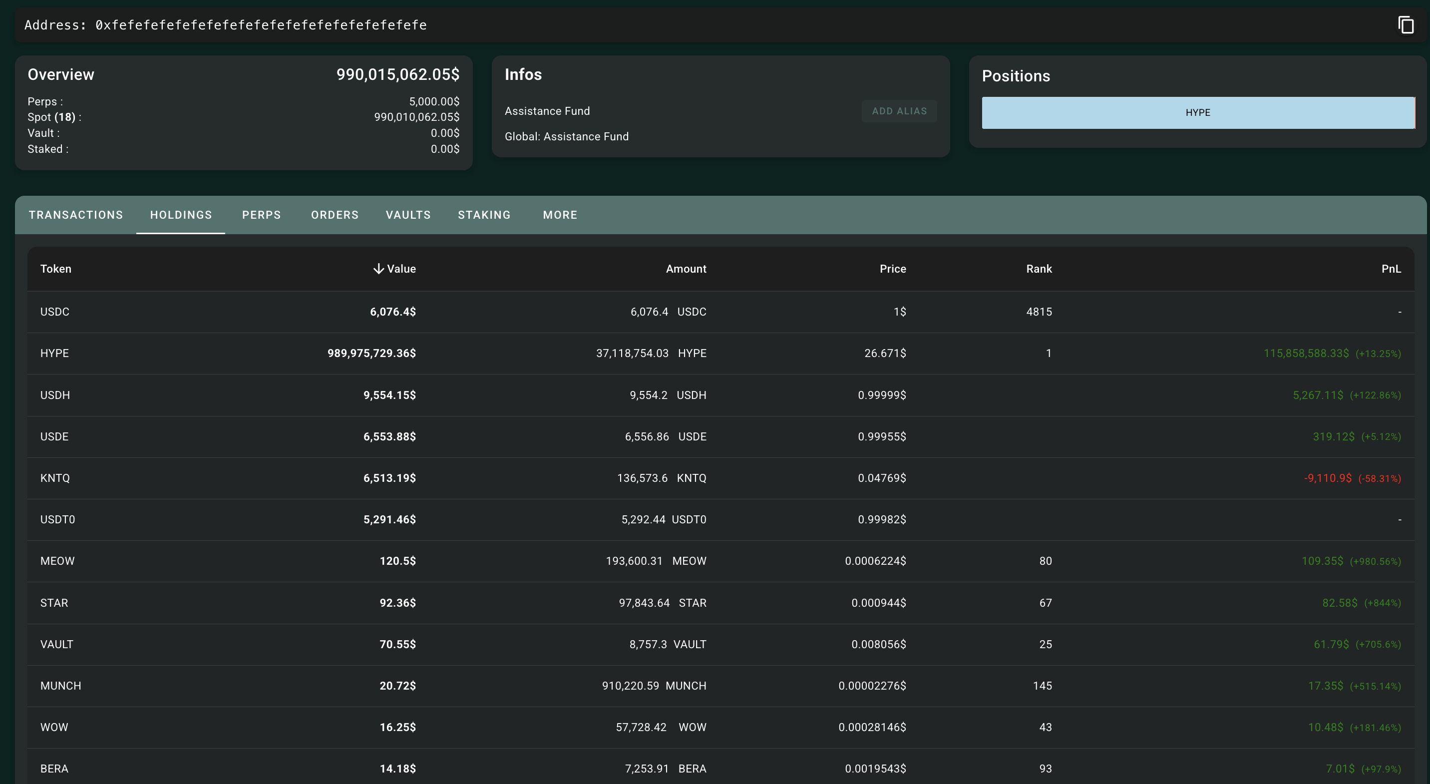 Hyperliquid Price Forecast: HYPE stabilizes amid plans to burn assistance fund