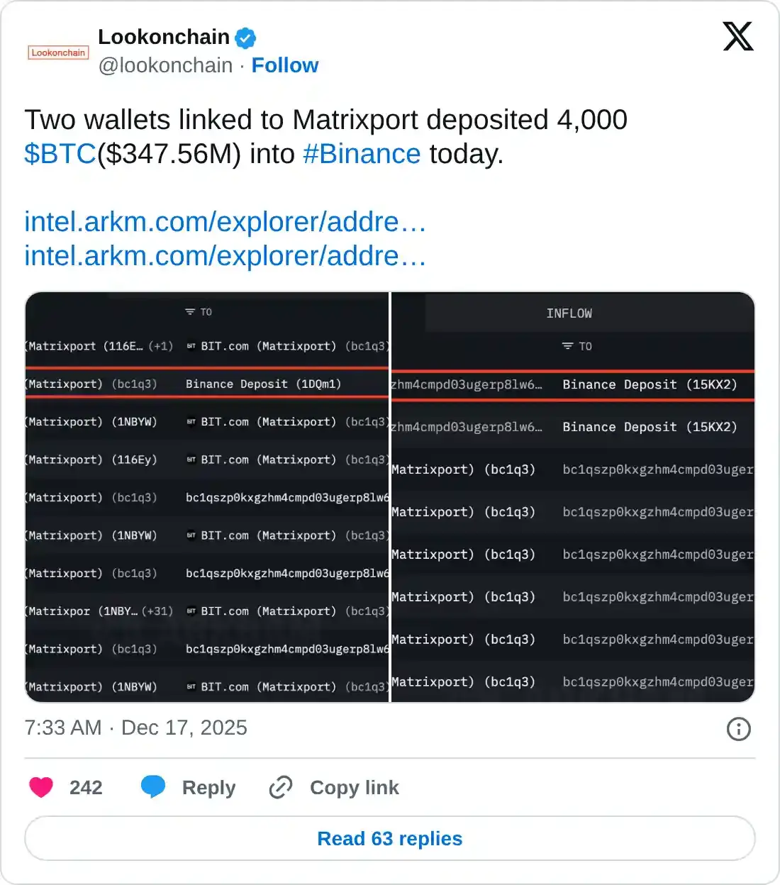 Bitcoin Price Forecast: BTC risks deeper correction as ETF outflows mount, derivative traders stay on the sidelines