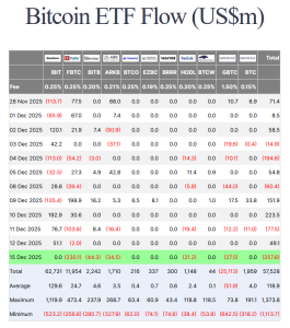 Why is Bitcoin Down Today? BTC Crashes to K as Liquidations Hit Market
