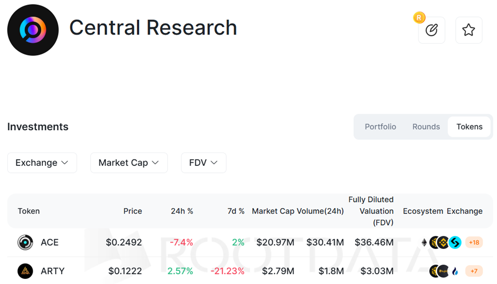 Binance Puts Million Bounty on Fake Listing Agents as Scrutiny Intensifies Binance Puts Million Bounty on Fake Listing Agents as Scrutiny Intensifies
