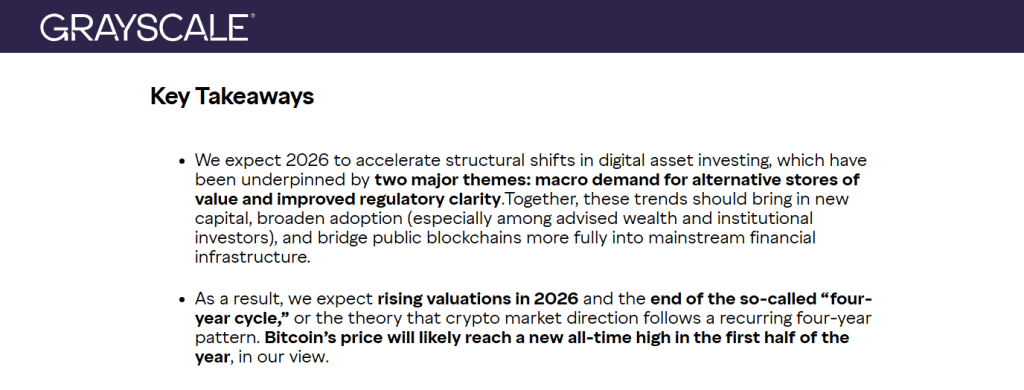 Bitcoin Could Break Records Again In 6 Months, Grayscale Says
