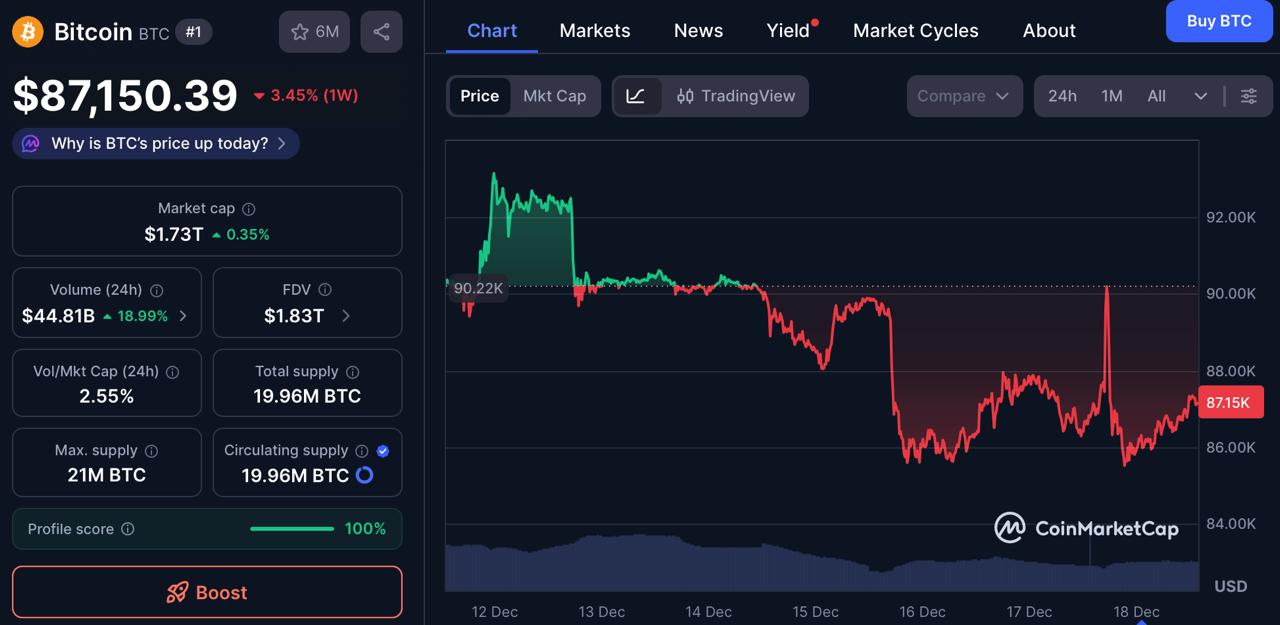 Bitcoin Price Prediction: Nasdaq Delisting Threat, DeepSnitch AI Targets 50x Bitcoin Price Prediction: Nasdaq Delisting Threat, DeepSnitch AI Targets 50x