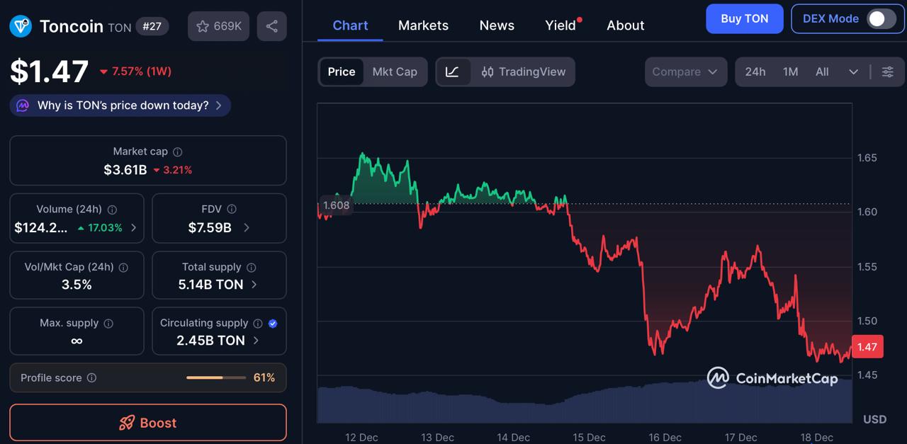 Best Crypto to Buy Now December 2025: Canada’s Stablecoin Crackdown Sparks DeepSnitch AI Frenzy with 88% Gains in Presale Best Crypto to Buy Now December 2025: Canada’s Stablecoin Crackdown Sparks DeepSnitch AI Frenzy with 88% Gains in Presale