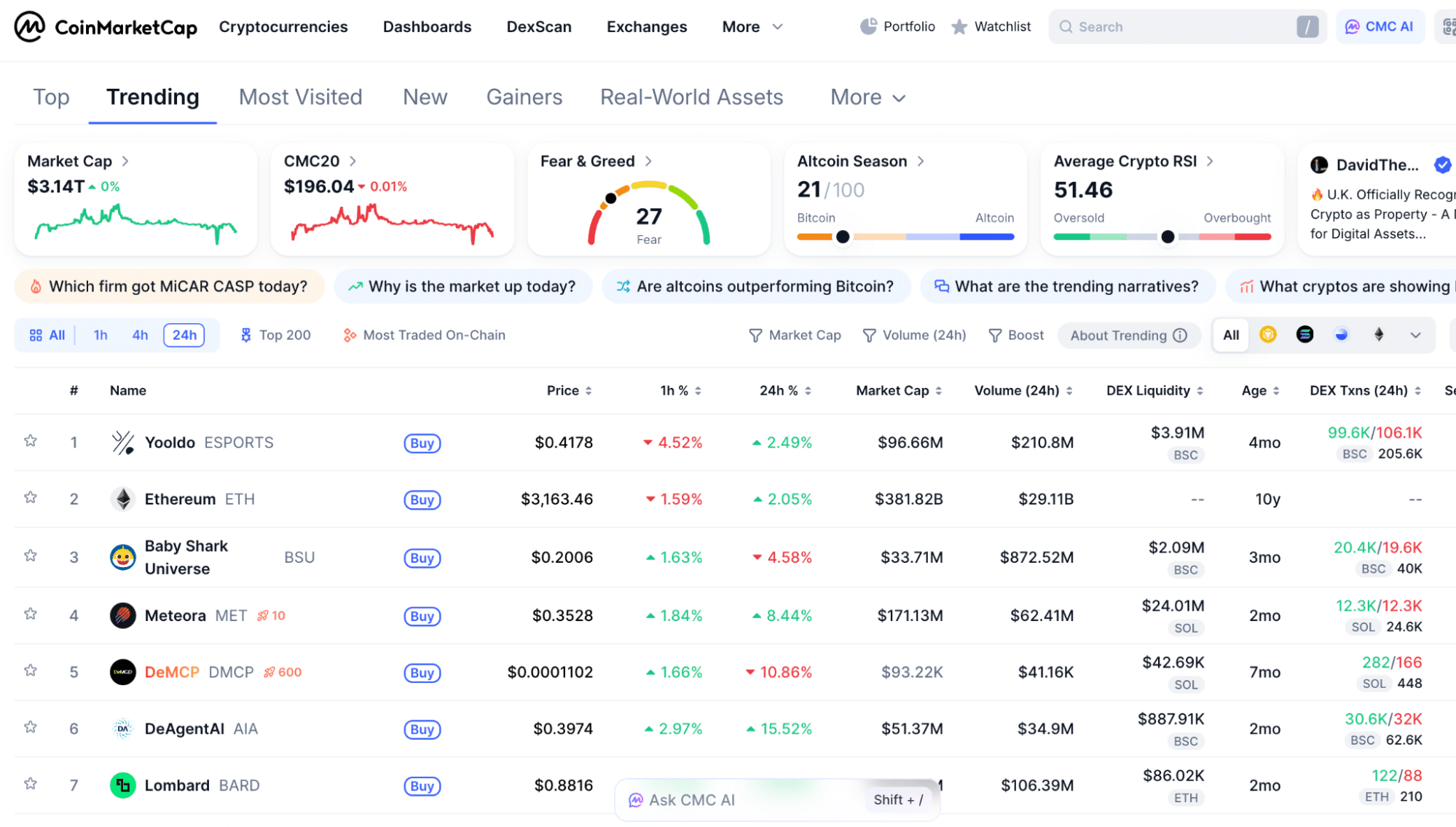 Top 10 Crypto With Most Potential in 2026 | Coinspeaker.com Top 10 Crypto With Most Potential in 2026 | Coinspeaker.com