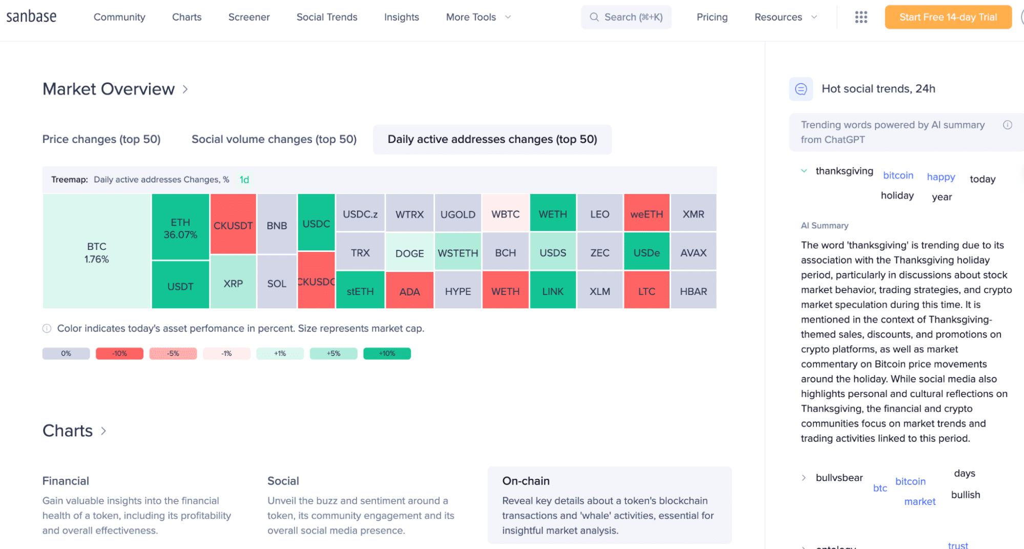 Top 10 Crypto With Most Potential in 2026 | Coinspeaker.com Top 10 Crypto With Most Potential in 2026 | Coinspeaker.com
