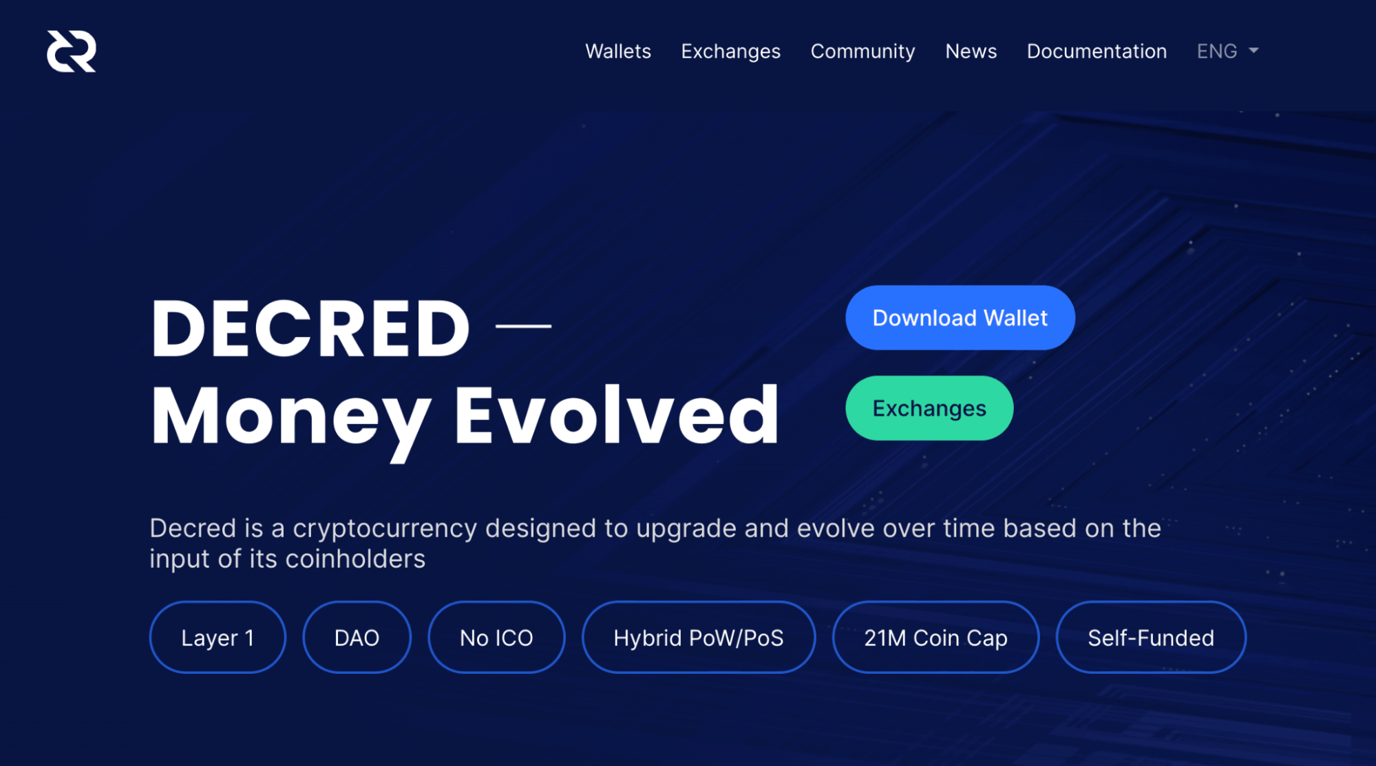 Top 10 Crypto With Most Potential in 2026 | Coinspeaker.com Top 10 Crypto With Most Potential in 2026 | Coinspeaker.com