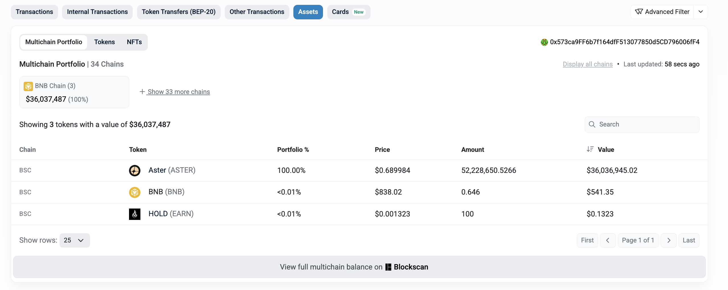 Aster Price Forecast: ASTER declines for fifth straight day despite buyback efforts Aster Price Forecast: ASTER declines for fifth straight day despite buyback efforts