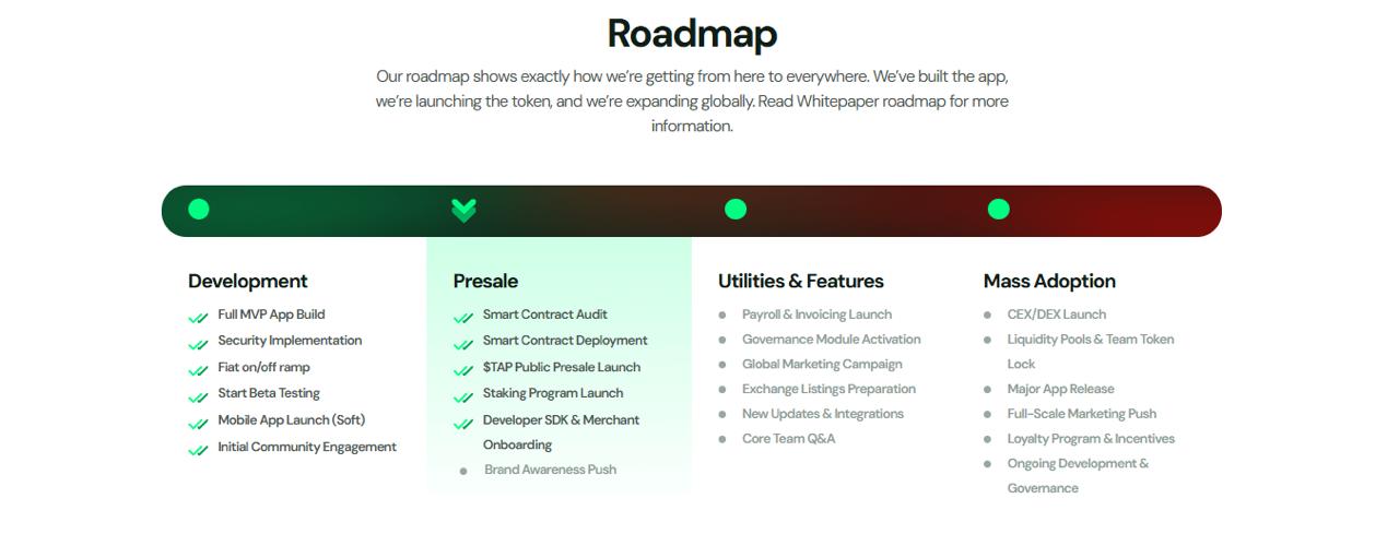 Bitcoin Dips Below K Amid Fading Risk Appetite Ahead of Key Macro Events – Digitap ($TAP) Becomes The “Risk-Off” Banking Crypto Presale Play