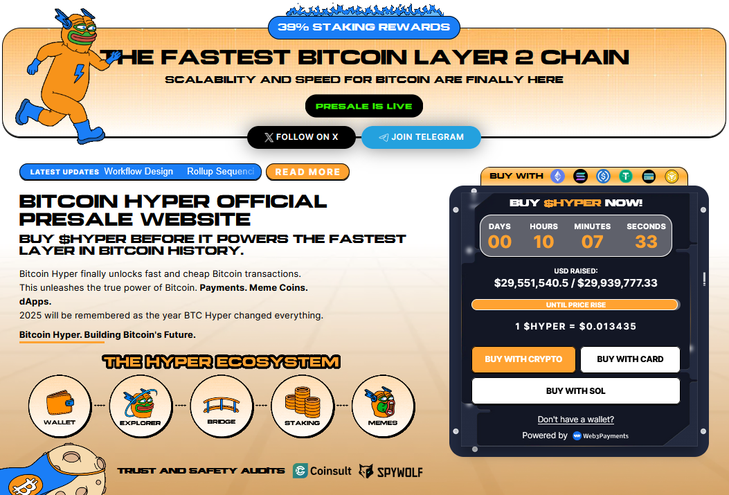 Why is Gold Surging to New Highs — Will Bitcoin Price Follow?