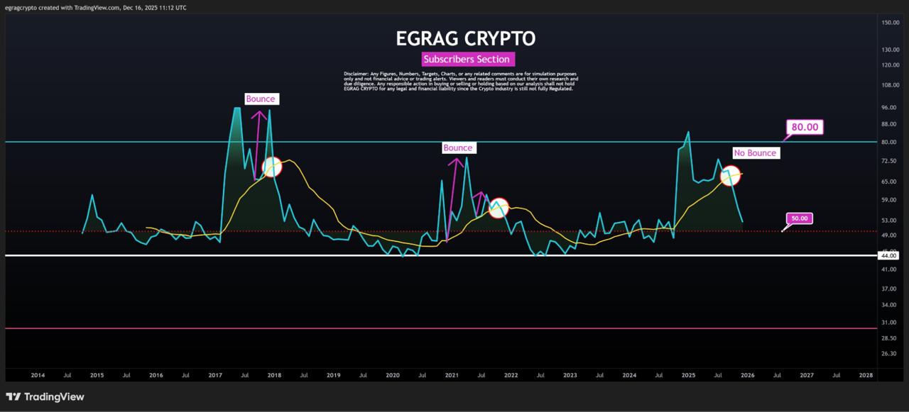 Best Altcoins to Buy Now: DOGE and XRP Consolidate, This <img.0035 Crypto Targets 0B Industry