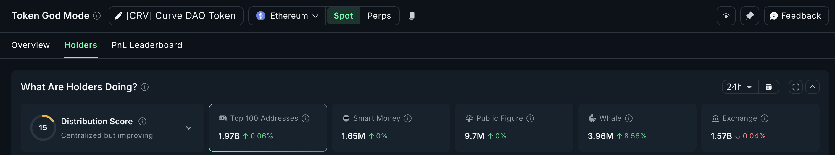 What Crypto Whales Are Buying After a Cooler US CPI Print