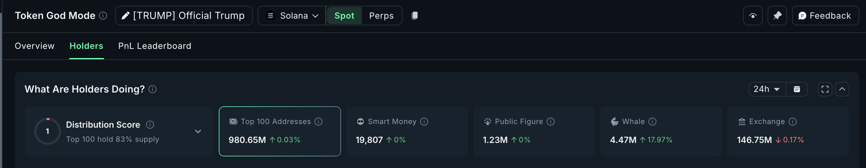 What Crypto Whales Are Buying After a Cooler US CPI Print