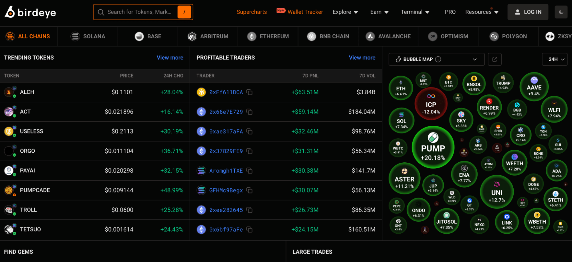 How to Buy Crypto (2025 Edition) | Coinspeaker