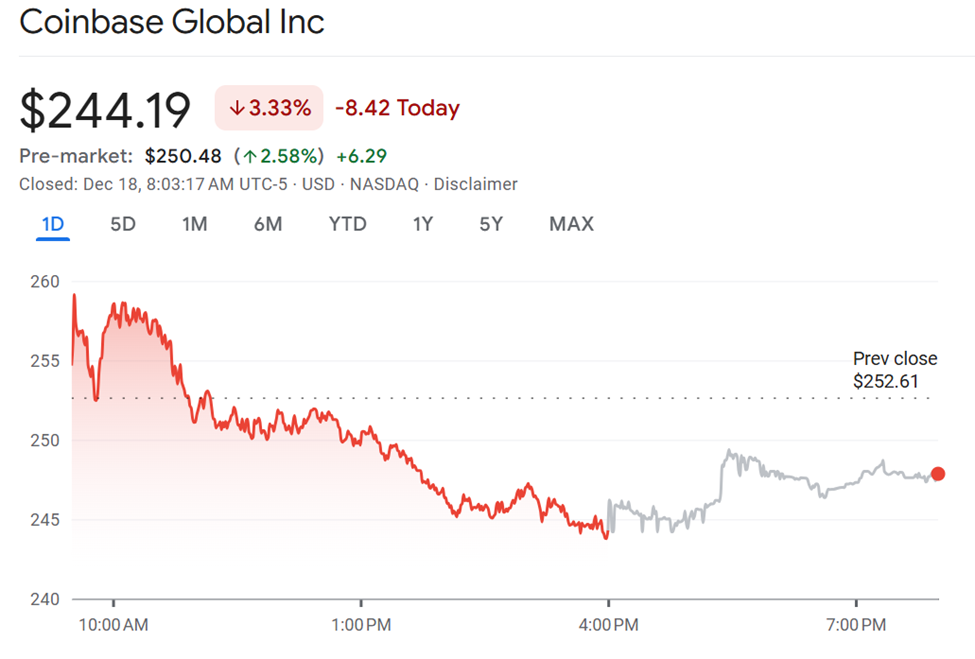 Ethereum Dip Pressures BitMine, but Tom Lee and Ark Keep Buying | US Crypto News