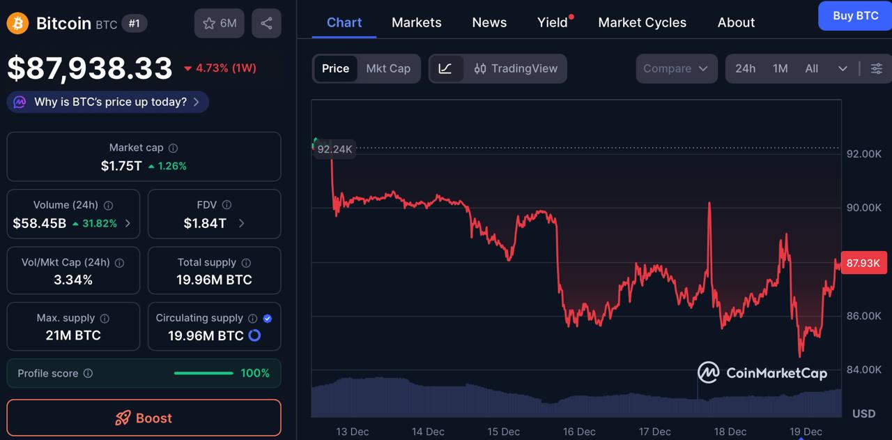 BlockchainFX Price Prediction as B Crypto Theft Exposes Security Gaps and DeepSnitch AI Nears Sellout