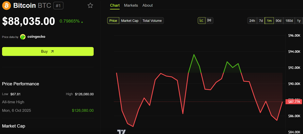 Japan Tightens, America Eases: Which Central Bank Really Moves Markets Now? | US Crypto News