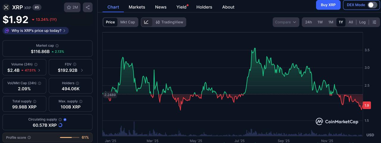 Top 10 Payment Coins for 2026 – Why Digitap ($TAP) Is Best Crypto to Buy 2026