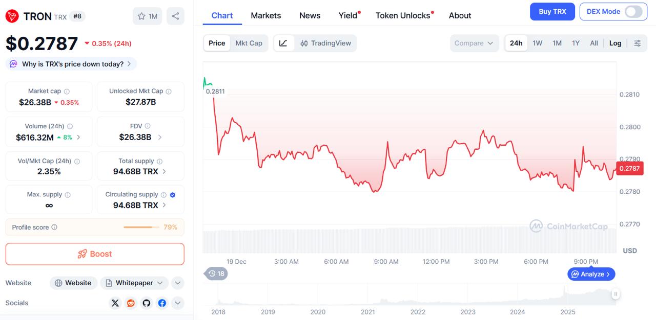 Top 10 Payment Coins for 2026 – Why Digitap ($TAP) Is Best Crypto to Buy 2026