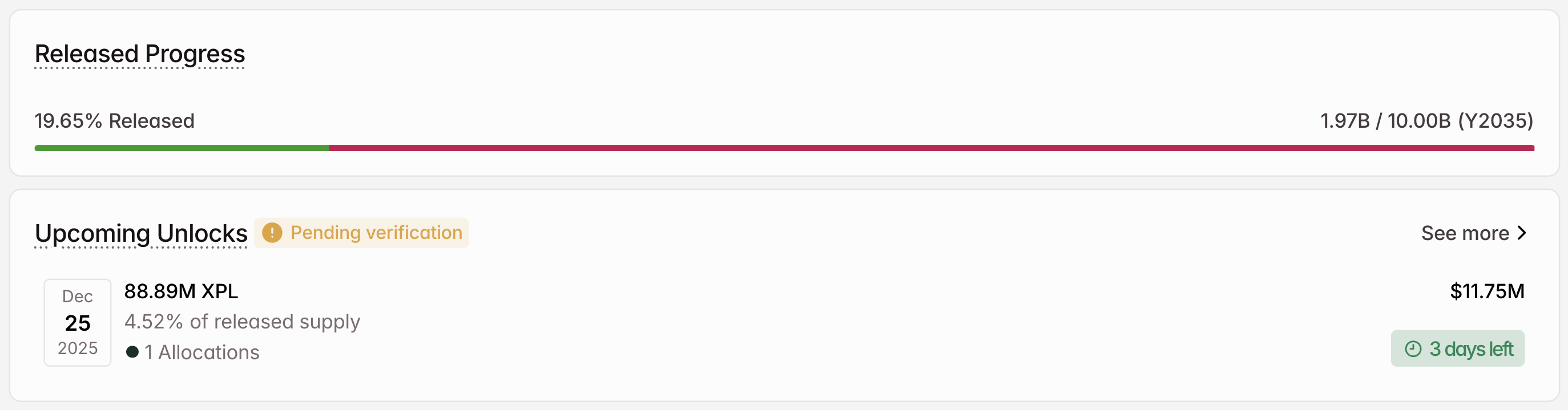 3 Token Unlocks to Watch in the Fourth Week of December 2025