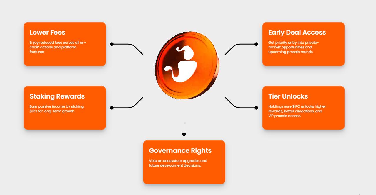Top Crypto Presale of 2025? IPO Genie ($IPO) Challenges BlockDAG and Bitcoin Hyper for the Crown