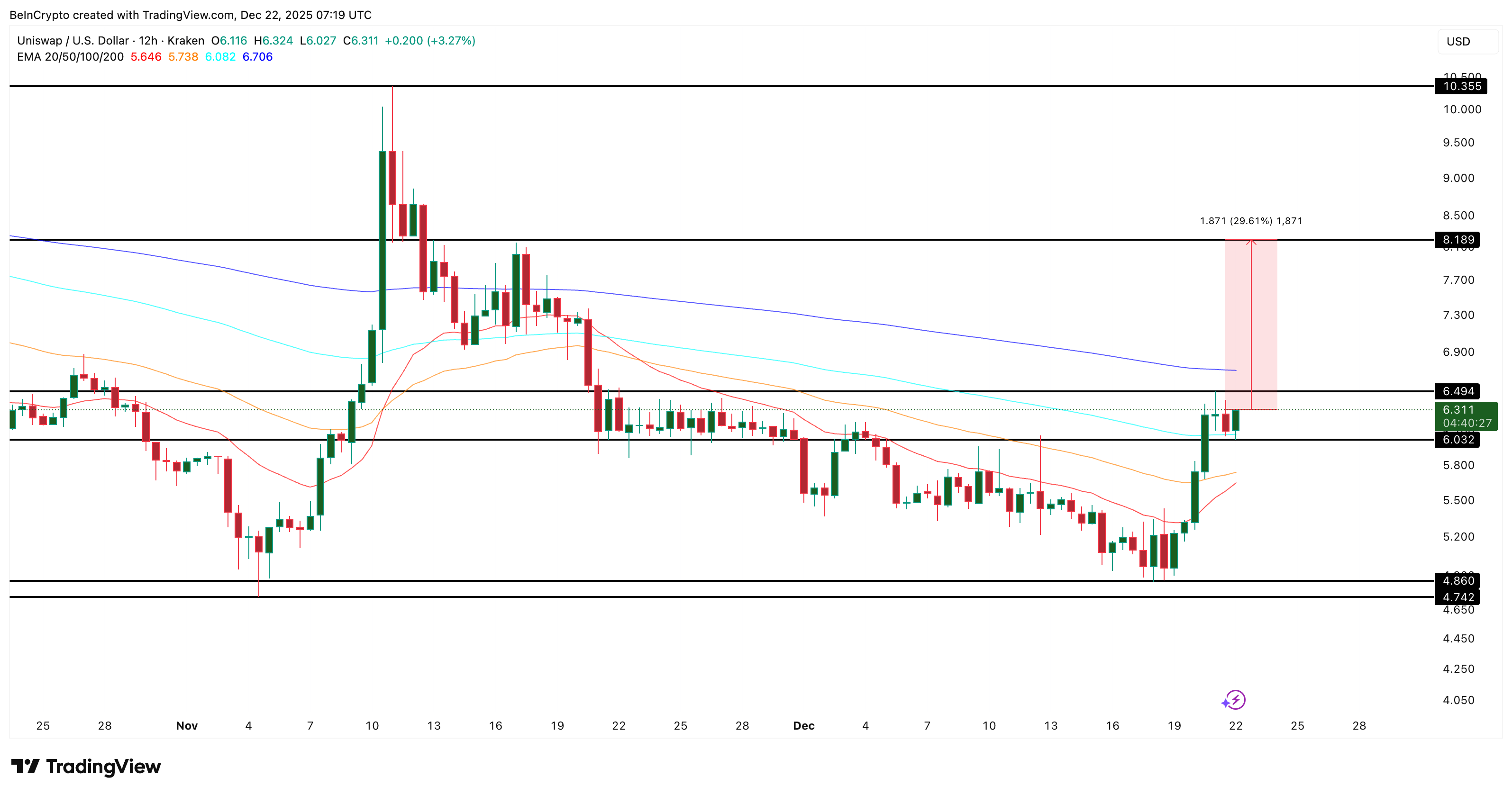 3 Made In USA Coins to Watch For Christmas 2025