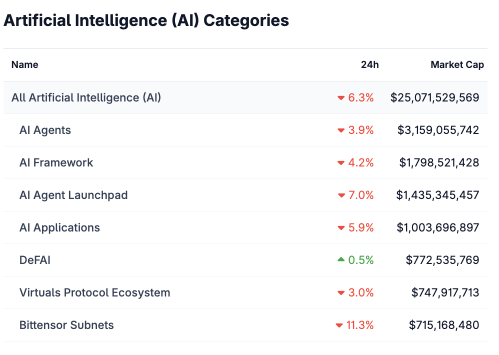 Top 10 crypto predictions for 2026: Institutional demand and big banks could lift Bitcoin