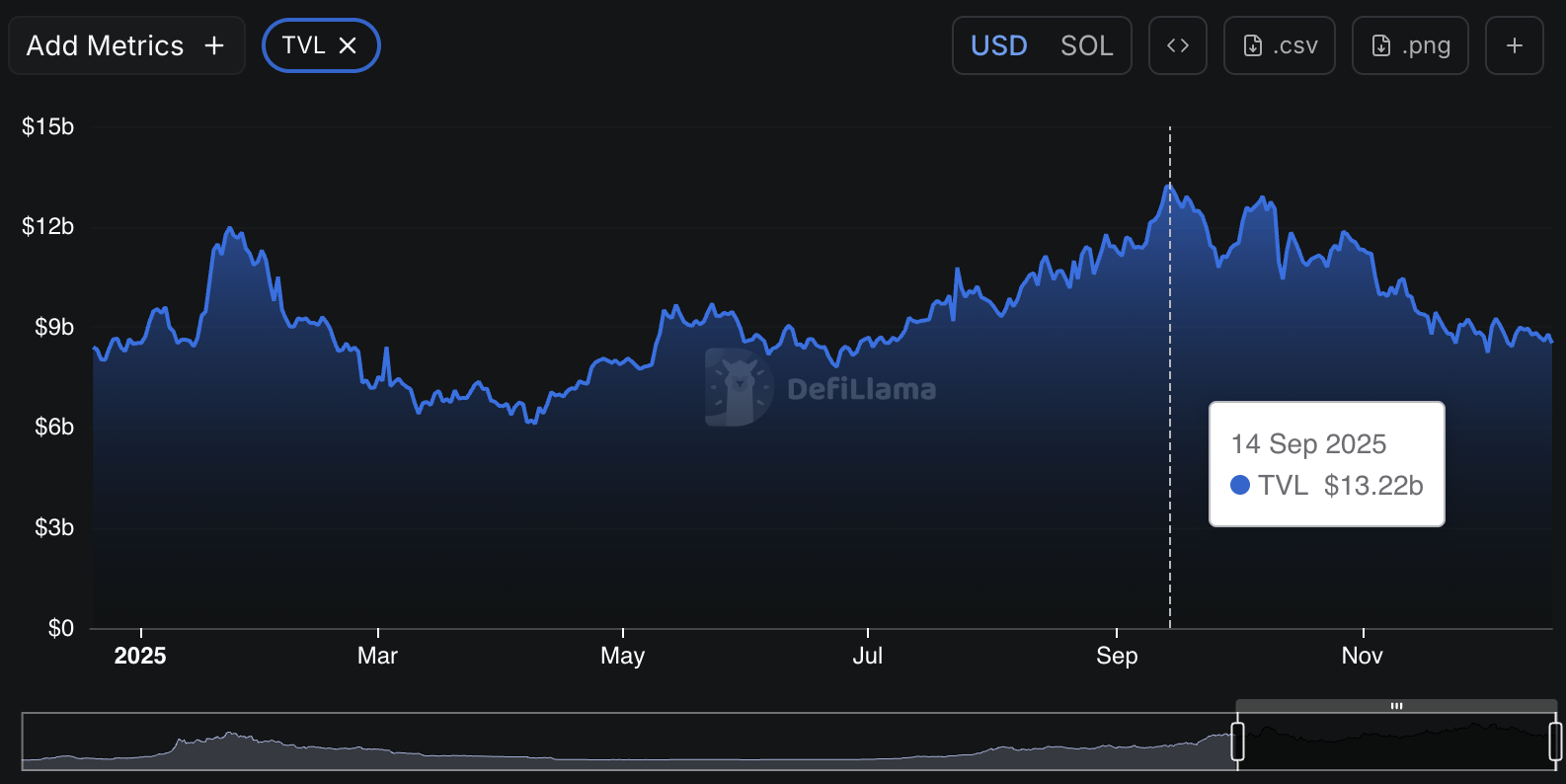 Top 10 crypto predictions for 2026: Institutional demand and big banks could lift Bitcoin