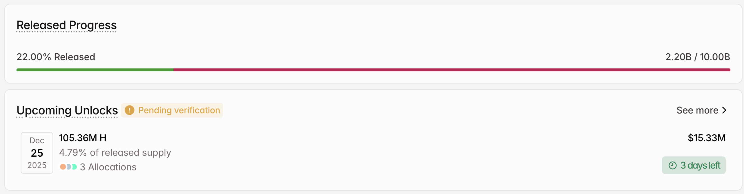 3 Token Unlocks to Watch in the Fourth Week of December 2025
