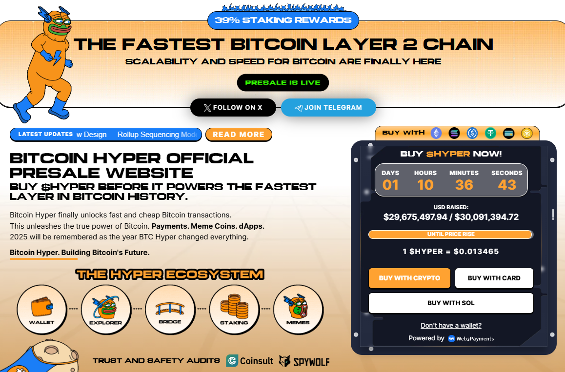 Bitcoin Price Prediction: BTC Holds k Bullish Pattern While HYPER Shows Momentum