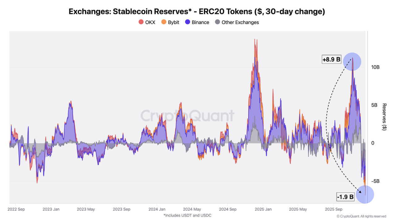 Ki Young Ju and Peter Brandt Just Released Medium- and Long-Term Bitcoin Predictions