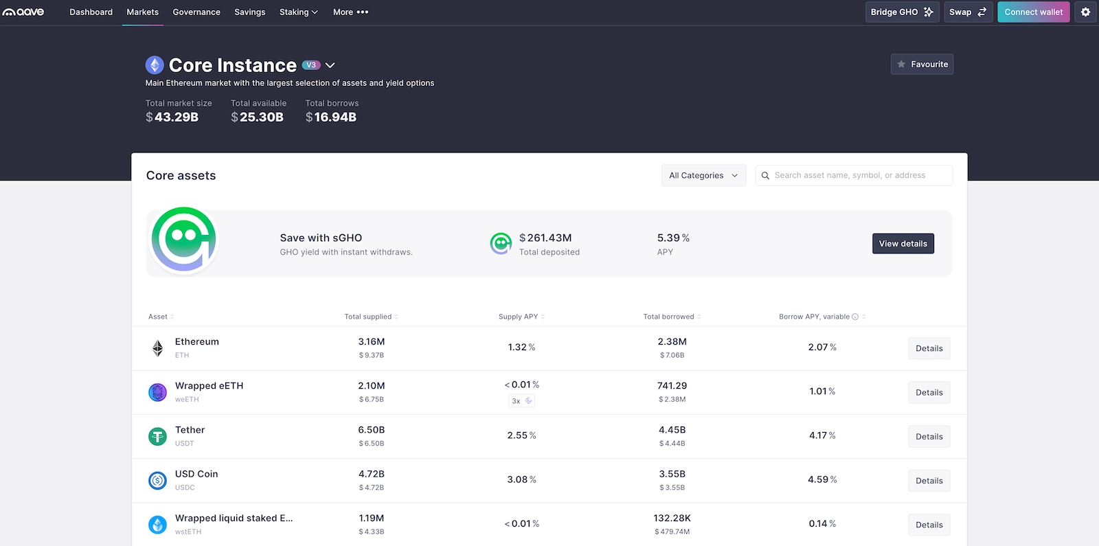 Best Crypto Lending Platforms in 2026: A Ranking of Top CeFi &amp; DeFi Options