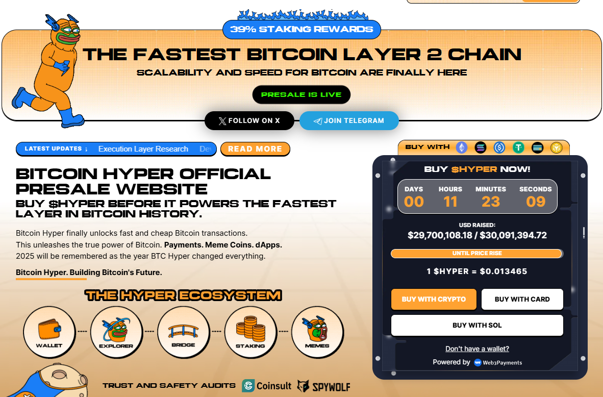 Best Crypto to Buy Now After Bitcoin Retests ,000 Psychological Mark