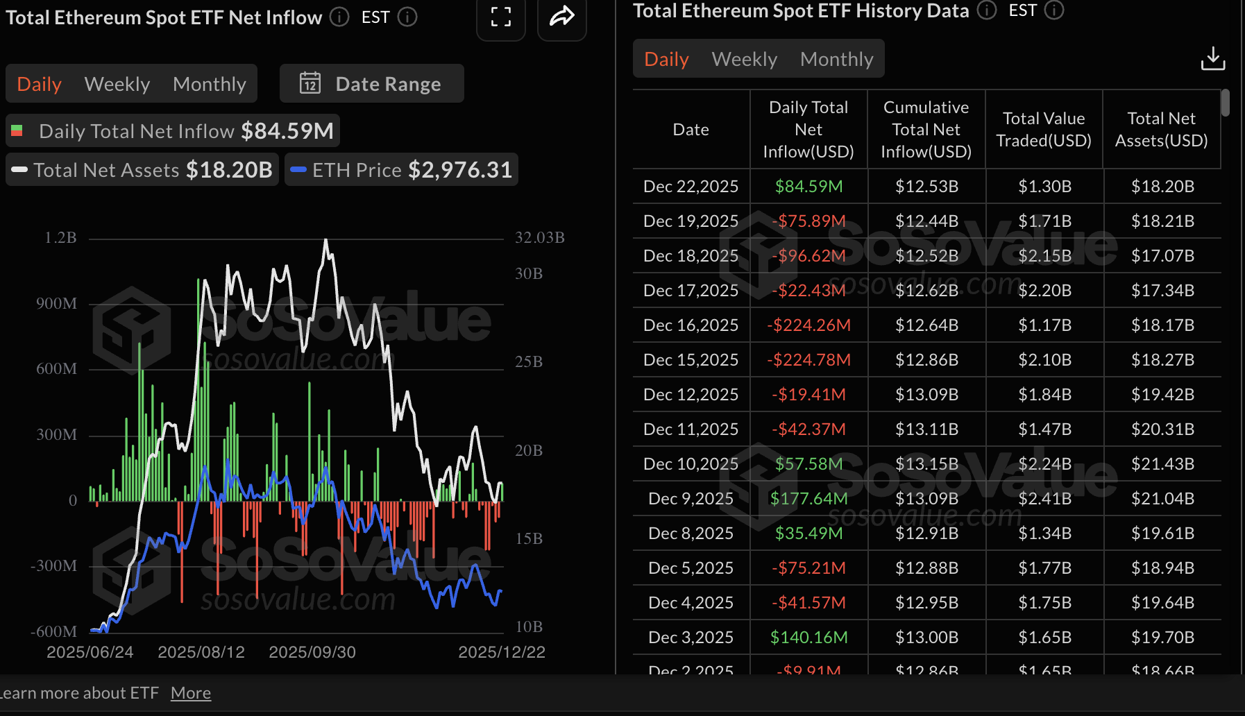 Crypto Today: Bitcoin, Ethereum, XRP decline as risk-off sentiment escalates
