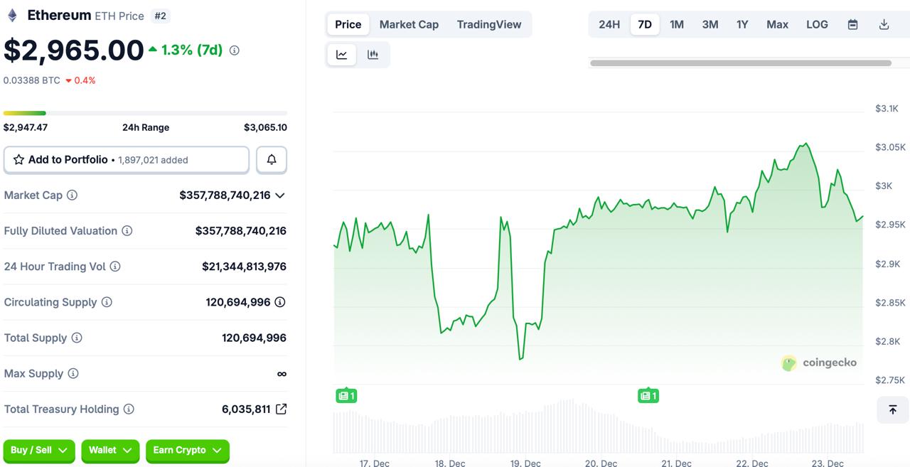 DeepSnitch AI Turns K into  Million at Launch: Inside the High-Upside DSNT Presale