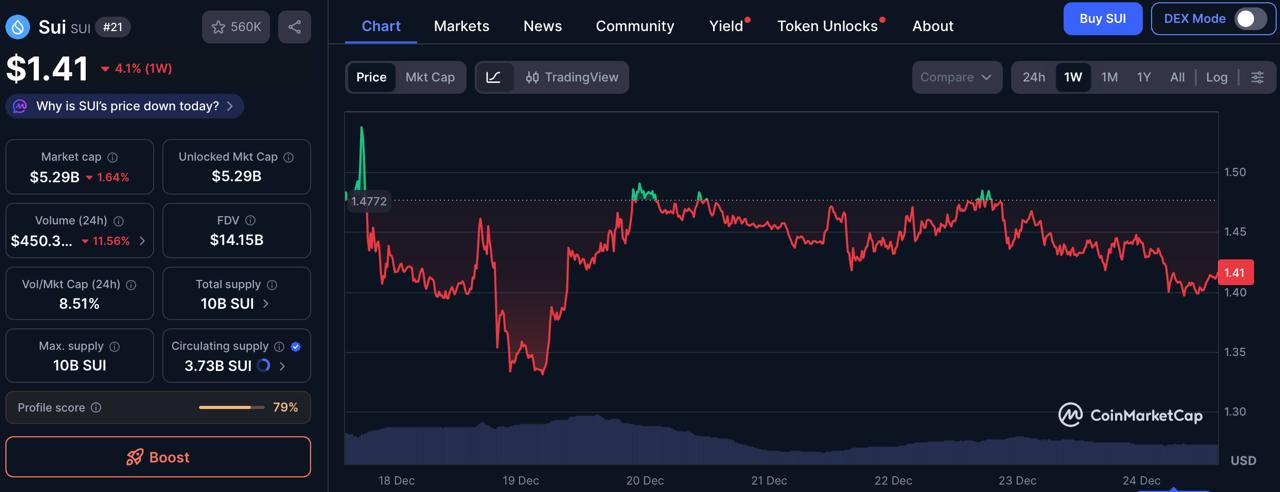 DeepSnitch AI Bonus: Russian Crypto Farms Surge As DeepSnitch AI Rallies 90% in Presale