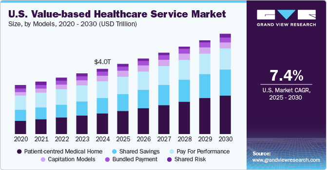 A 2026 Stock Outlook: Five Picks Built for the Next Cycle