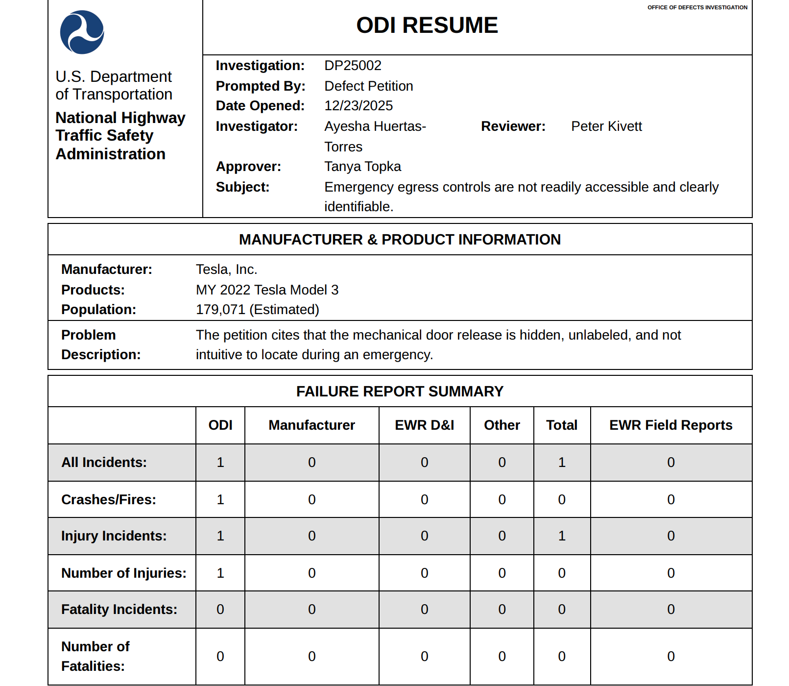 U.S. regulators are investigating 179,071 Tesla Model 3 cars from 2022 over hidden emergency door releases