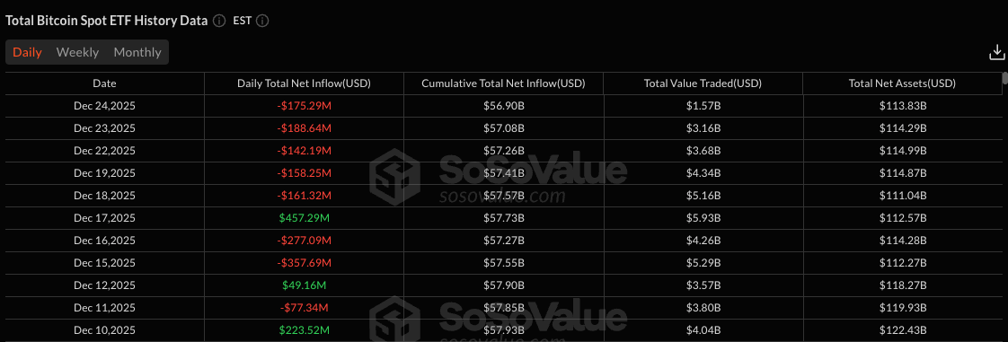 Yuan Soars, Bitcoin Stalls: Why the Dollar Dip Isn’t Lifting Crypto Yuan Soars, Bitcoin Stalls: Why the Dollar Dip Isn’t Lifting Crypto