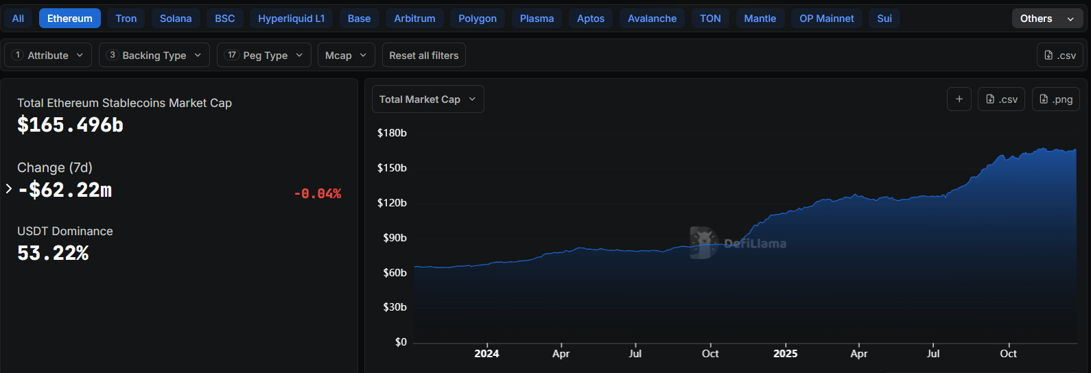 Ethereum Annual Price Forecast: ETH poised for growth in 2026 amid regulatory clarity and institutional adoption