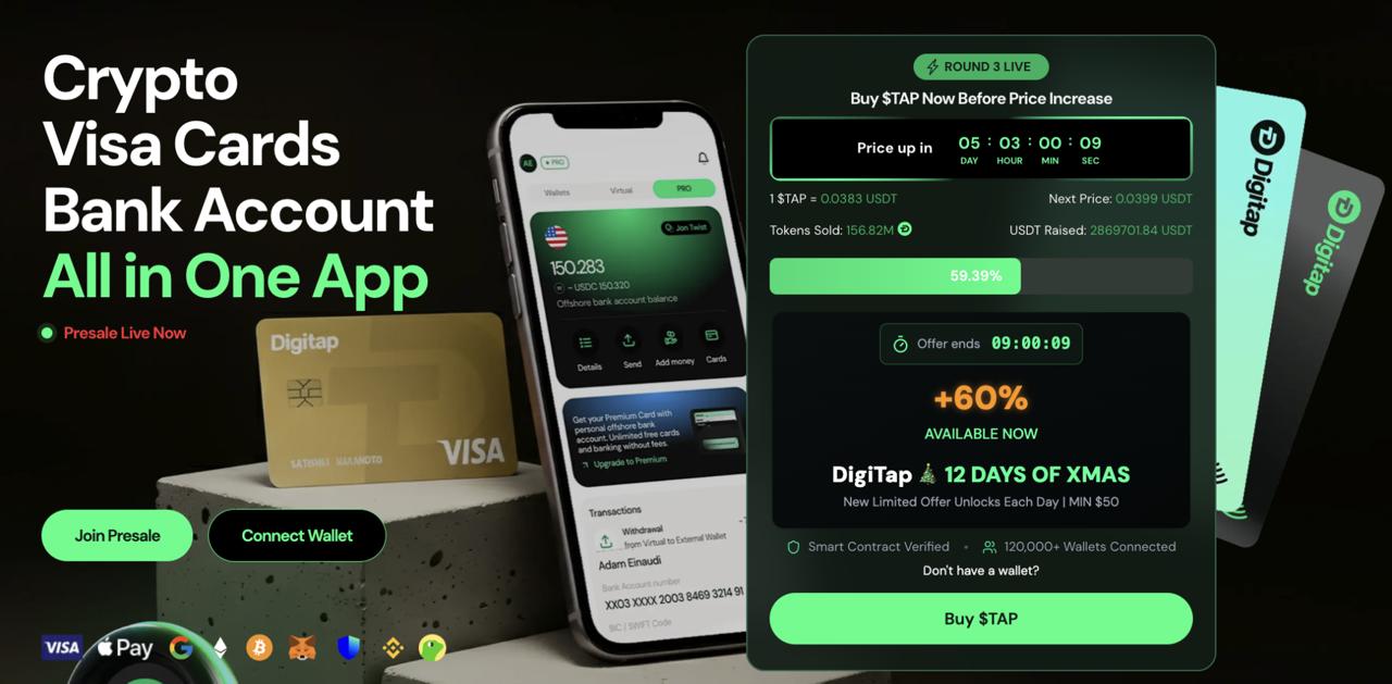 Can Bitcoin Break The Curse Of U.S. Trading-Hours Selloffs? — Digitap ($TAP) Banking Rails Win 24/7 As Best Crypto Presale 2026