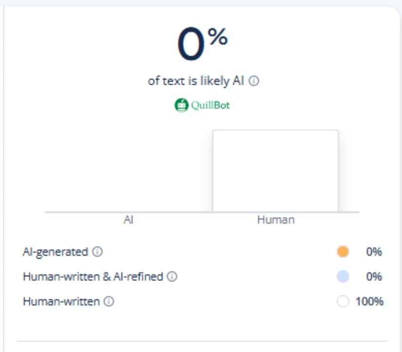 Chainlink Price Analysis: LINK Trades Near .60