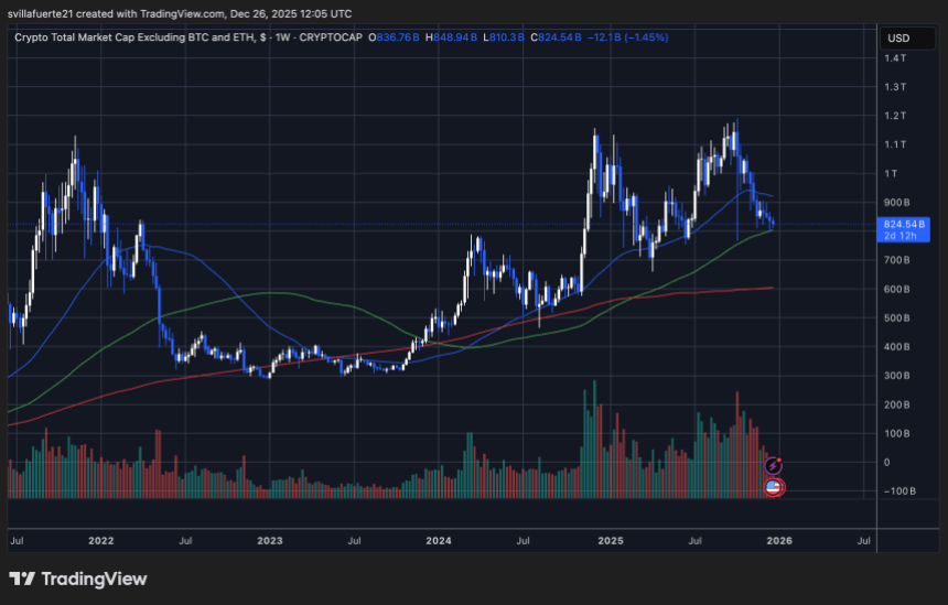 Trust Wallet Exploit Drains M: Hundreds Of Users Affected Trust Wallet Exploit Drains M: Hundreds Of Users Affected