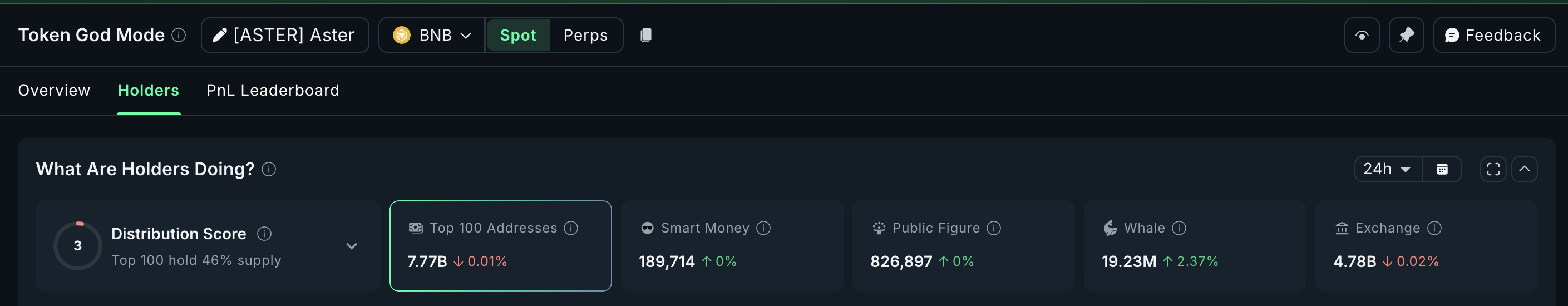 What Crypto Whales Are Buying For Potential Gains In January 2026