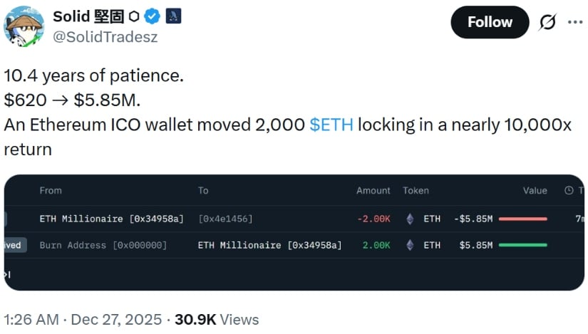 Ethereum (ETH) Price Prediction: Ethereum Eyes ,500 Breakout as Inverse Head-and-Shoulders Puts Tom Lee in the Spotlight Ethereum (ETH) Price Prediction: Ethereum Eyes ,500 Breakout as Inverse Head-and-Shoulders Puts Tom Lee in the Spotlight