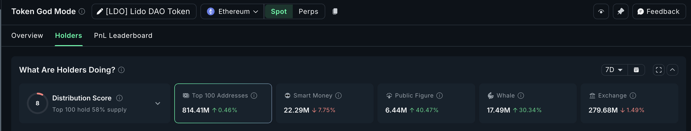 What Crypto Whales Are Buying For Potential Gains In January 2026